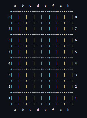Chess in C++